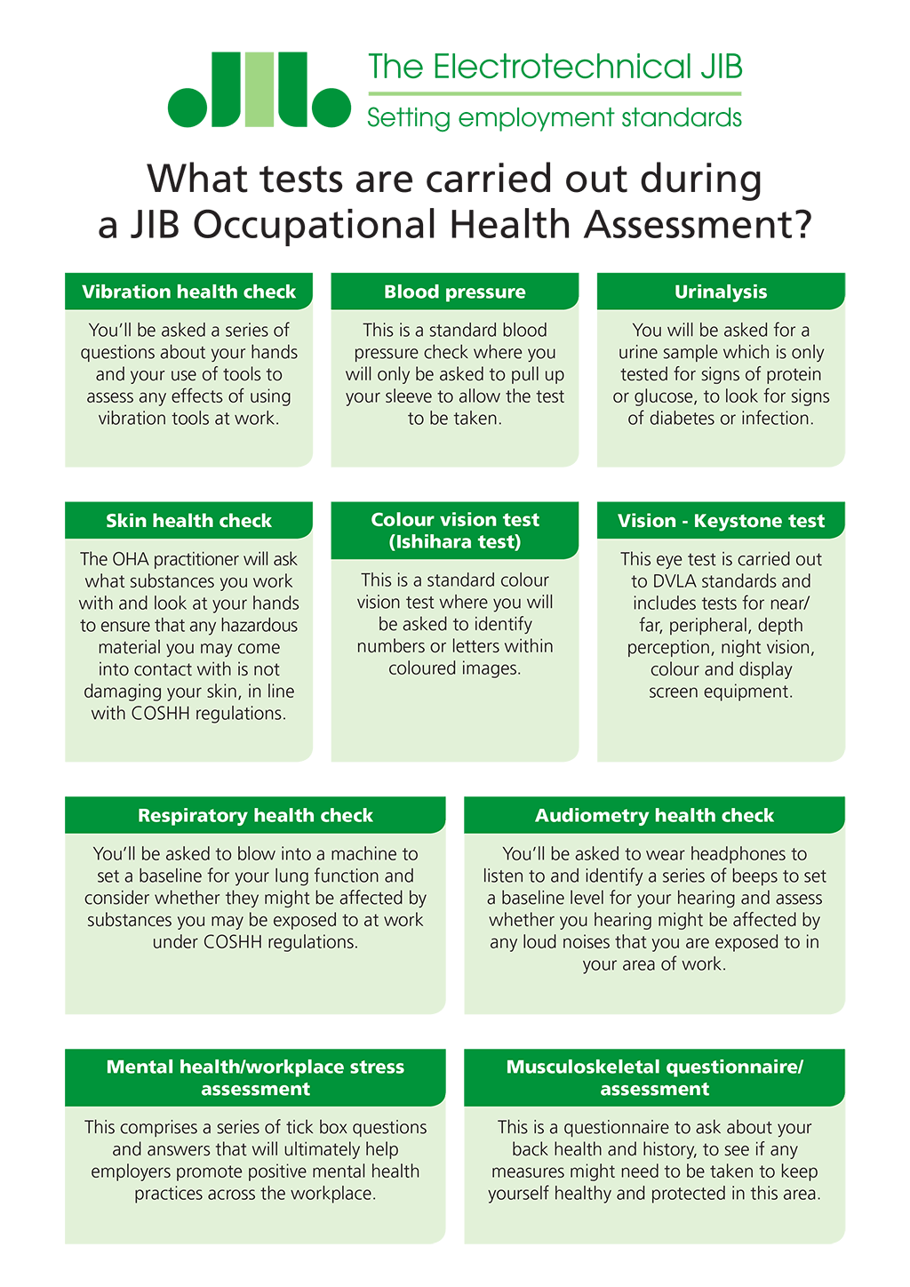 What Are Occupational Health Assessments Joint Industry Board what-are-occupational-health-assessments-joint-industry-board